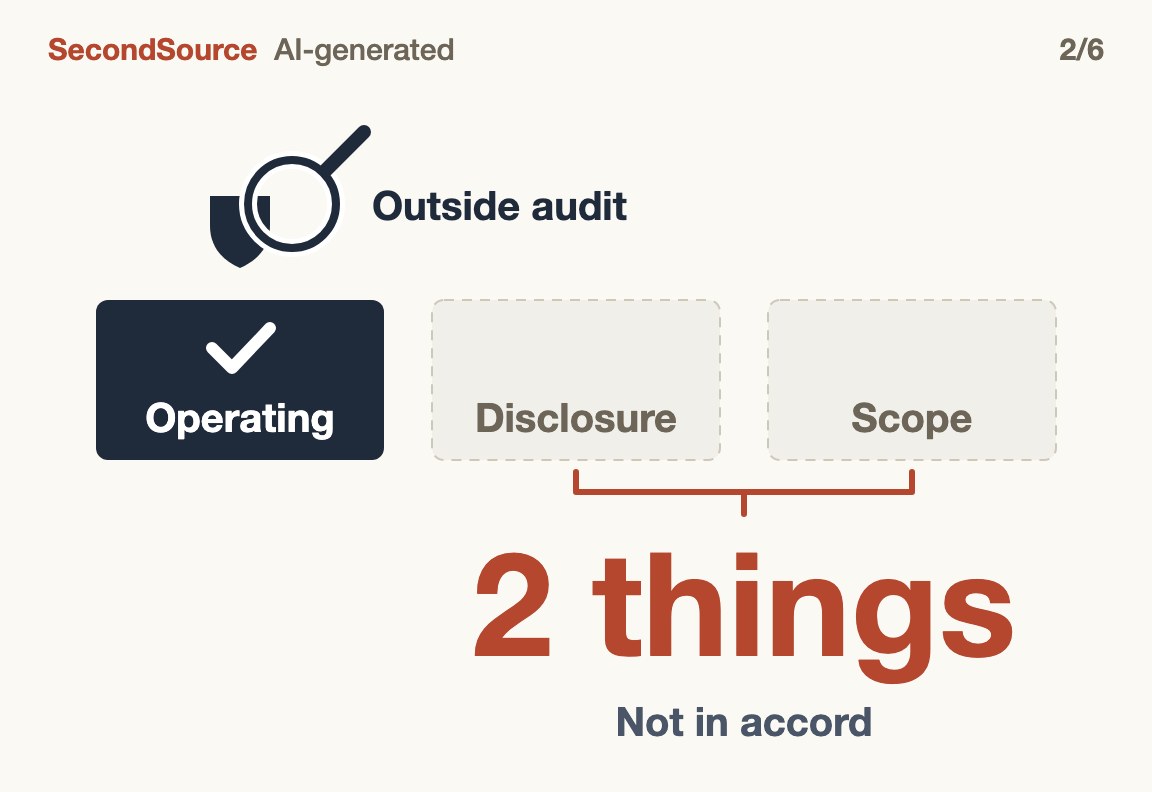 The accord does ask auditors to check that controls work in practice, but says nothing on disclosure or scope(2 things)