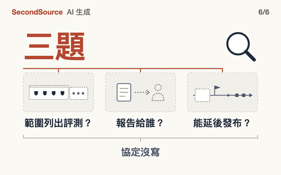 判斷稽核承諾問三題：範圍、報告給誰、能否延後發布，協定都沒寫(三題)