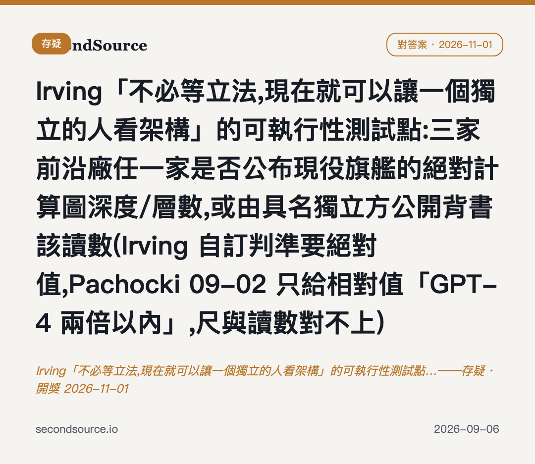 Irving「不必等立法,現在就可以讓一個獨立的人看架構」的可執行性測試點…——存疑・開獎 2026-11-01